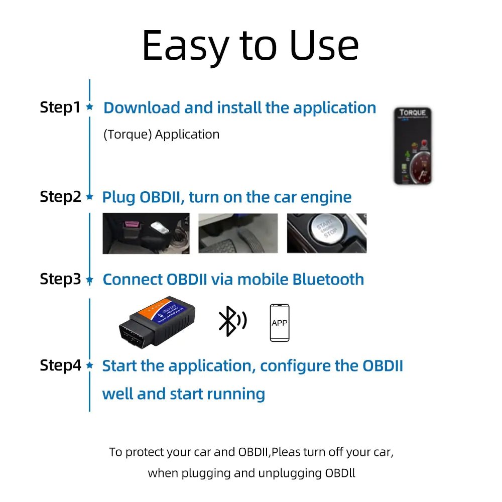 Car Diagnostic Detector Code Reader - Musttbuy