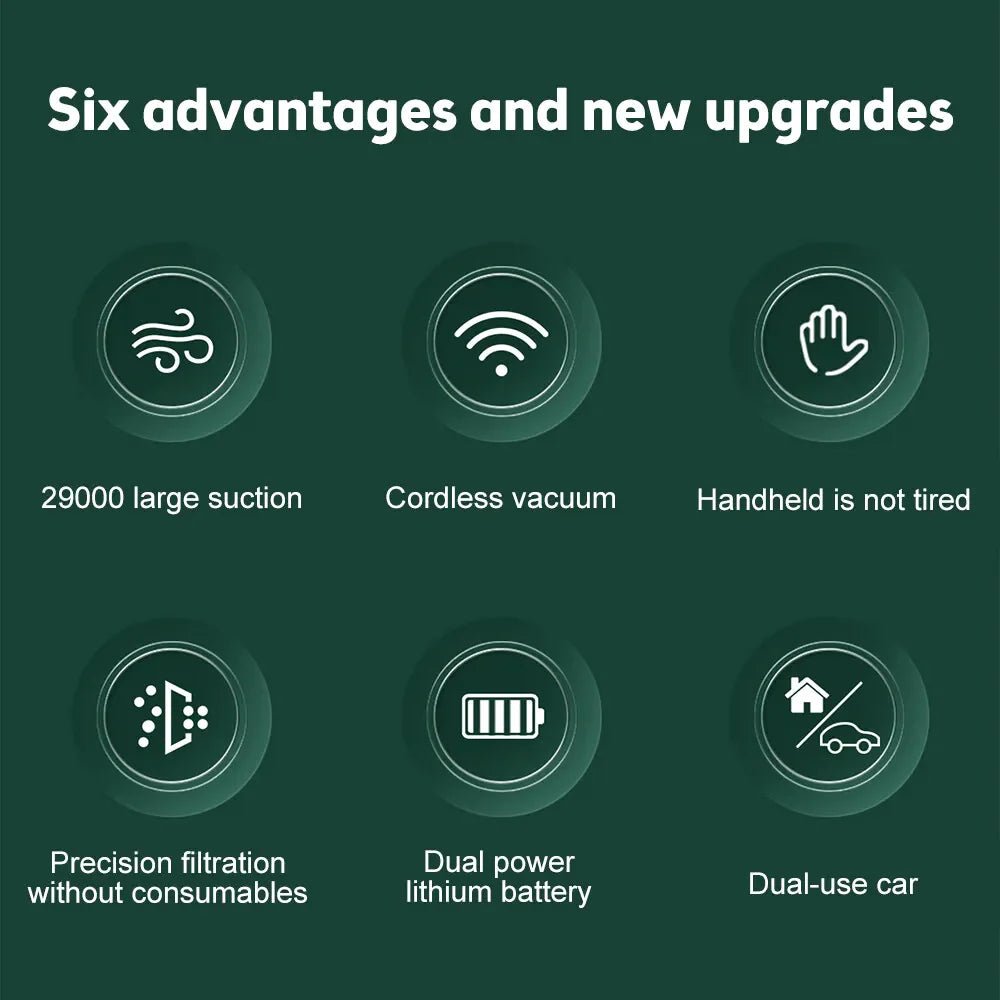 Cordless Hand Held Vacuum - Musttbuy