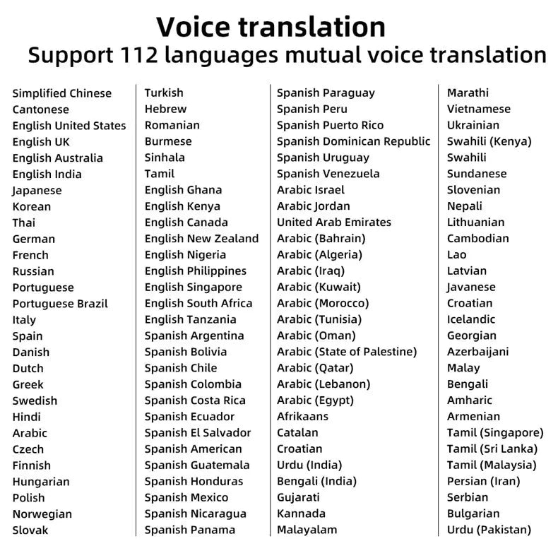 Global Translation Pen - Musttbuy
