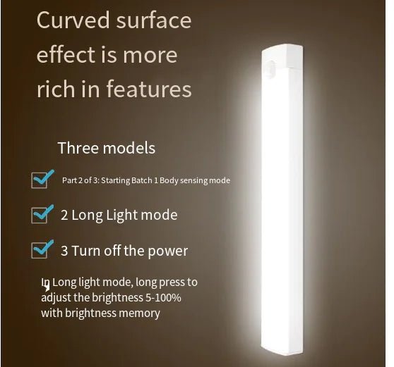 Motion Sensor Light Wireless LED Night Lights - Musttbuy