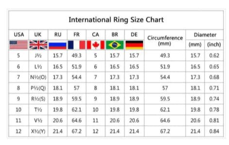Smart Health Tracking Ring - Musttbuy