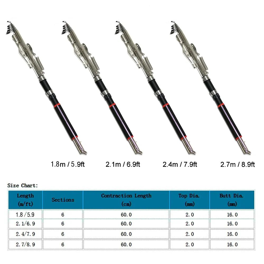 Stainless Steel Automatic Fishing Rod - Musttbuy