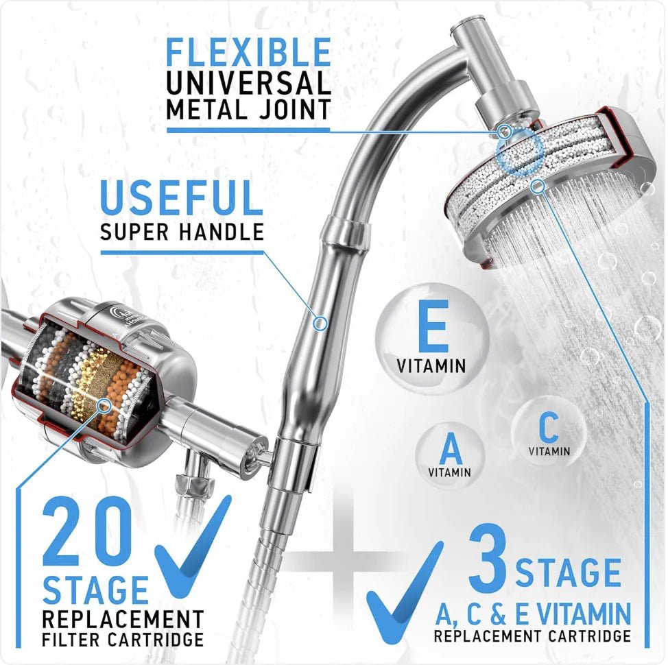 Supercharged 20 - Level Filter Shower Head Set - Musttbuy