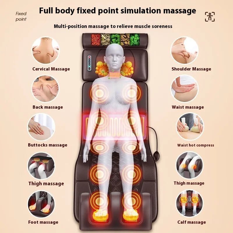 Body Ease Massage Mattress - Musttbuy