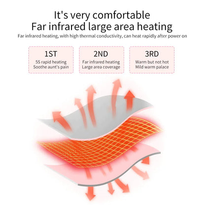 Electric Heating Menstrual Vibration Pad Belt For Period Pain Relief Cramps - Musttbuy