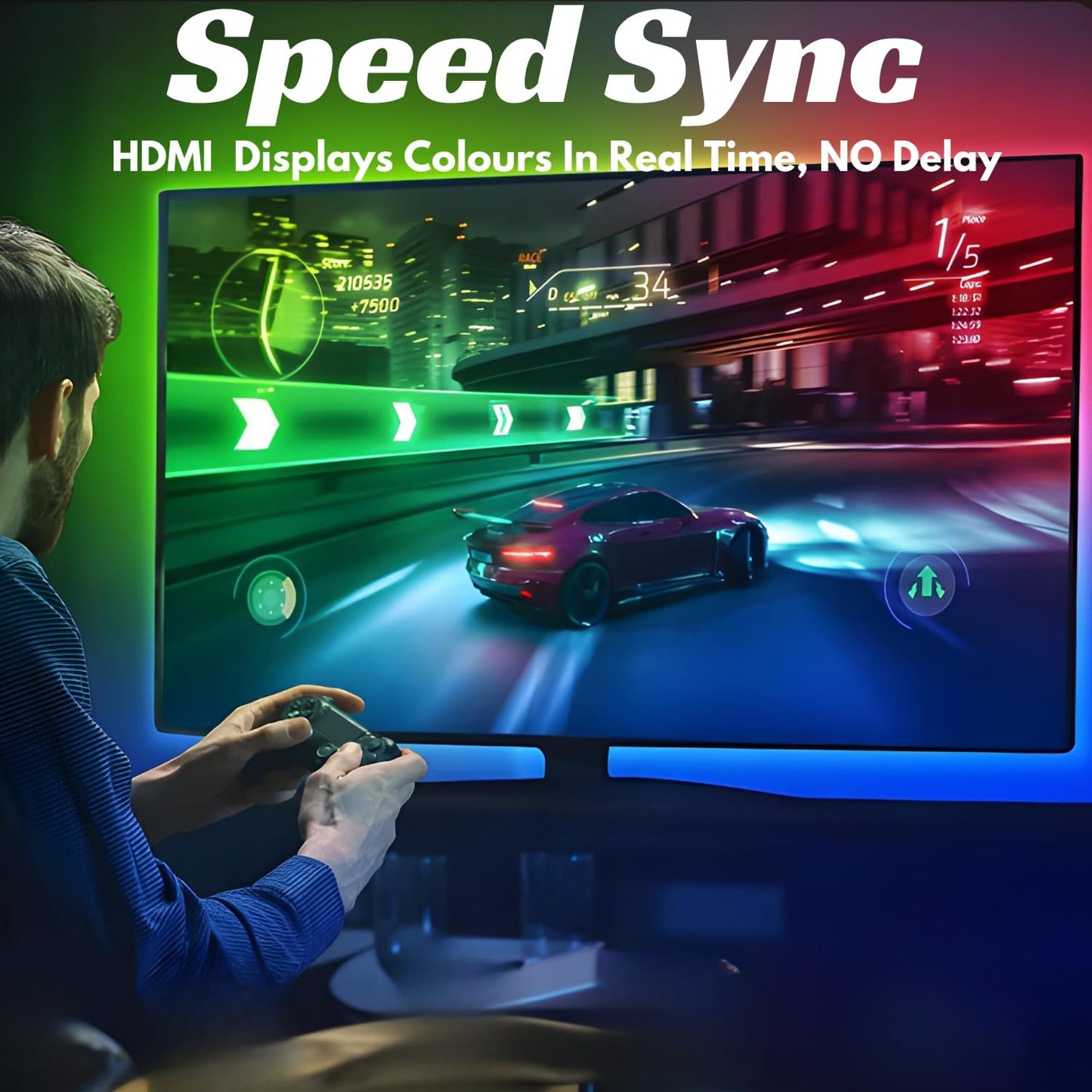 HDMI Sync Box TV BackLight Kit - Musttbuy