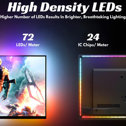 HDMI Sync Box TV BackLight Kit - Musttbuy