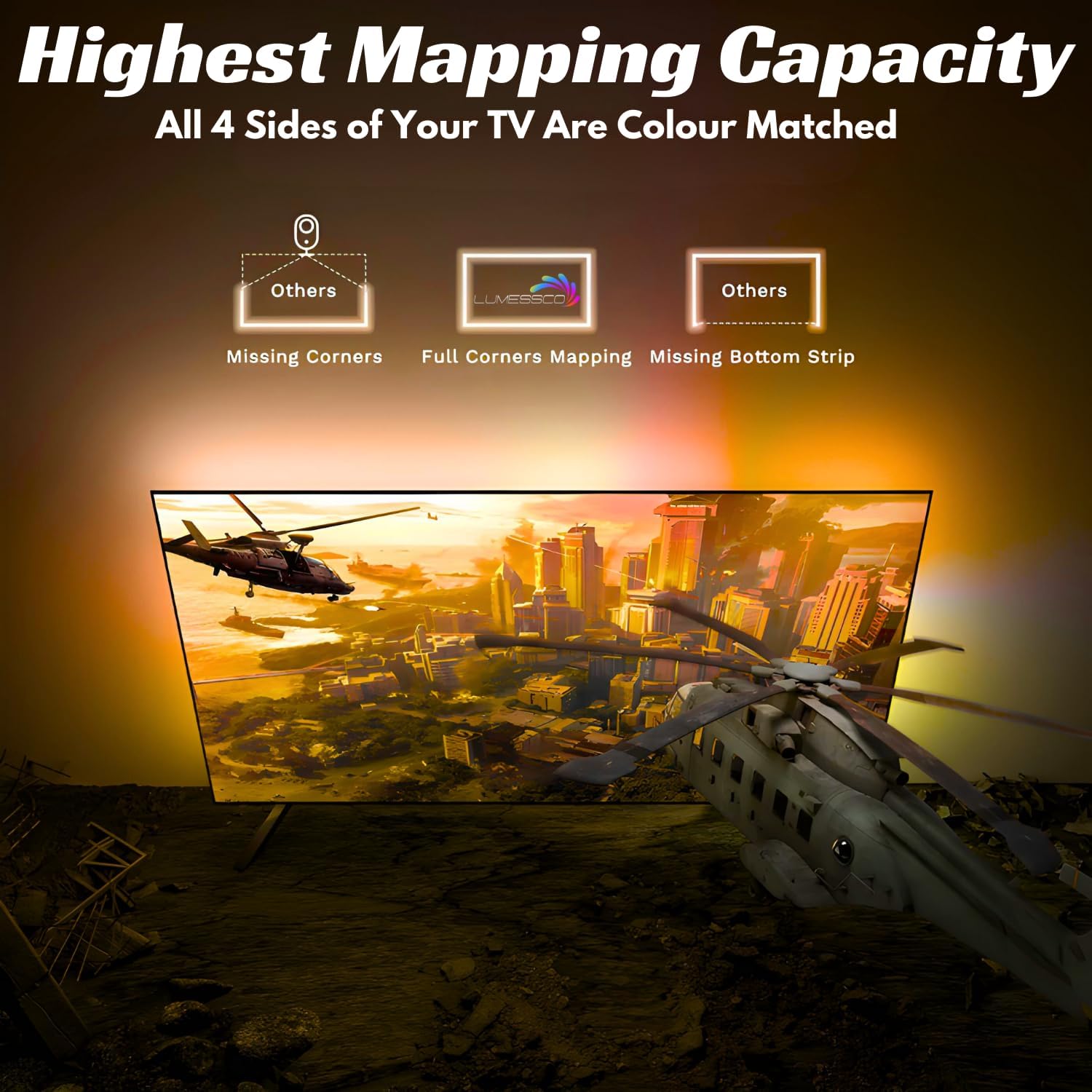 HDMI Sync Box TV BackLight Kit - Musttbuy