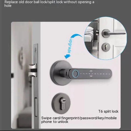 Punch - Free Fingerprint Smart Lock - Musttbuy